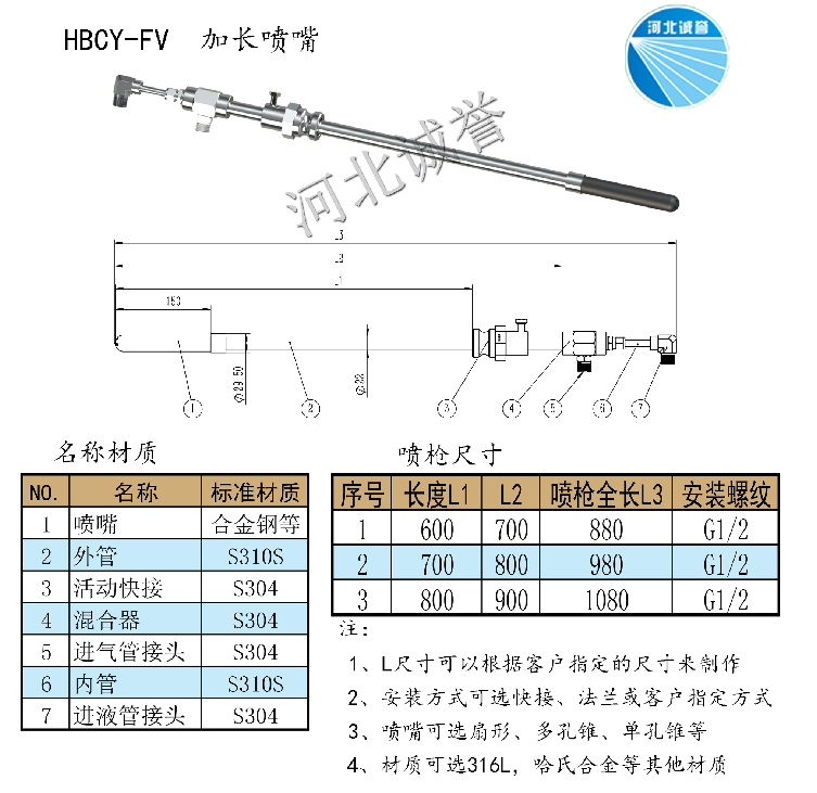 HBCY-FV加長(zhǎng)噴嘴型脫硝噴槍尺寸材質(zhì)