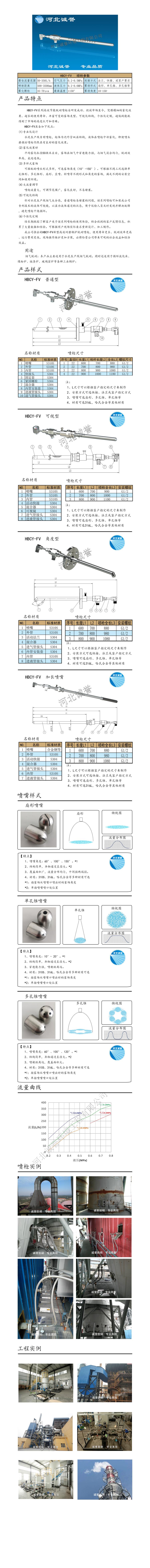 氨水噴槍保護(hù)套、噴槍參數(shù)、材質(zhì)尺寸、流量分布圖、扇形空心錐俯視圖介紹，以及噴槍霧化視頻展示和工程案例介紹